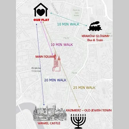 Corner 4 Cracow I Old Town I Two *